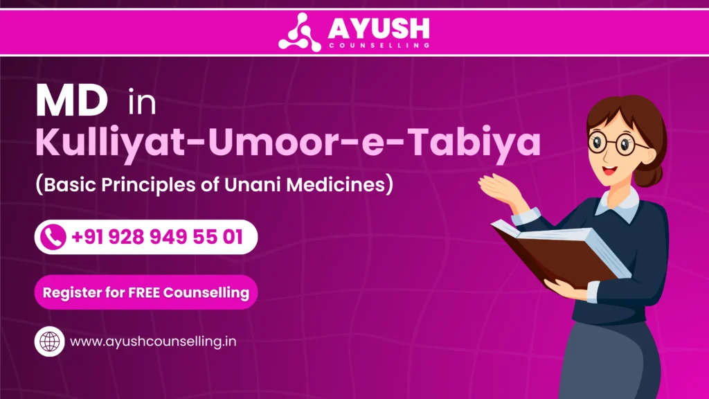 MD Kulliyat-Unmoor-e-Tabiya (Basic Principles of Unani Medicines)